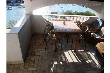 Chorwacja Privát Kanica, Zewnątrz